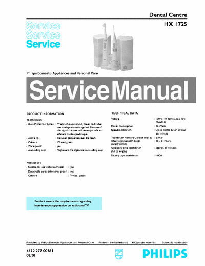 Philips HX1725 Service Manual - pag. 3