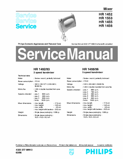 Philips HR1452, HR1553, HR1455, HR1456 Service Manual - pag. 3