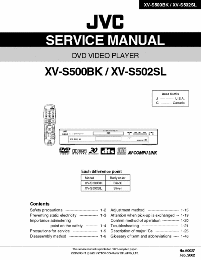 JVC XV-S500 JVC XV-S500 Series DVD Player Service Manual