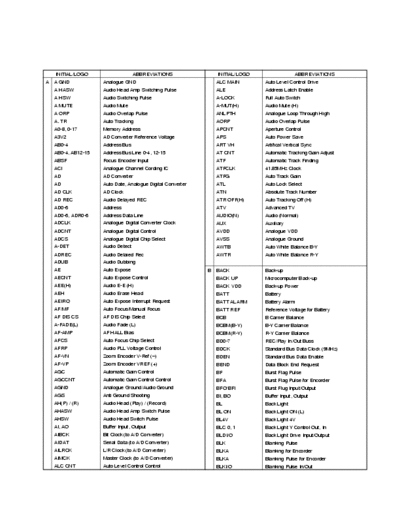 Panasonic NV-EX1EG NV-EX1EG.part07