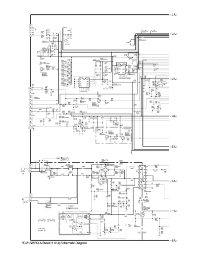 Panasonic TC-21S85RQ Colour Television 
TC-21S85RQ 
MX-5Z Chassis