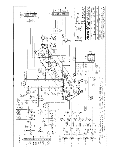 Acer 7256c Display