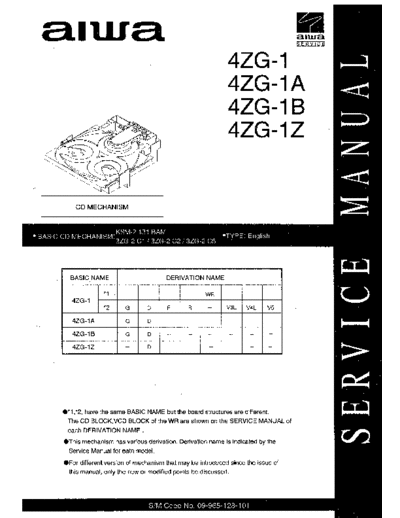 Aiwa 4ZG-1 4ZG-1A 4ZG-1B 4ZG-1Z CD mechanism guide