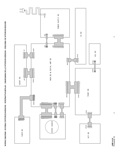 Thomson DPL912 SCHEMA