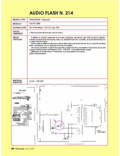 Panasonic CQ-FX720N Car-audio repair. Guasto: non funziona display[STA06T]