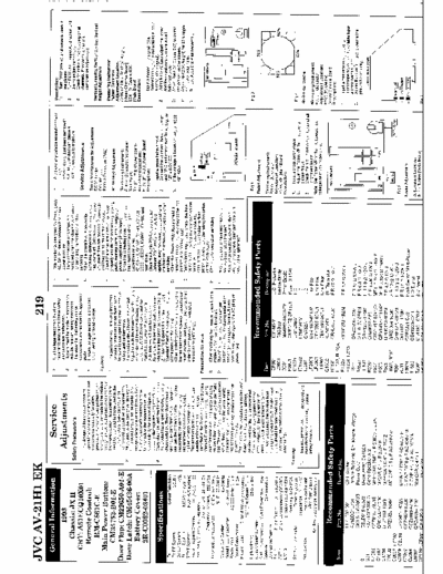 JVC av-21h1 av-21h1 chassis JX II