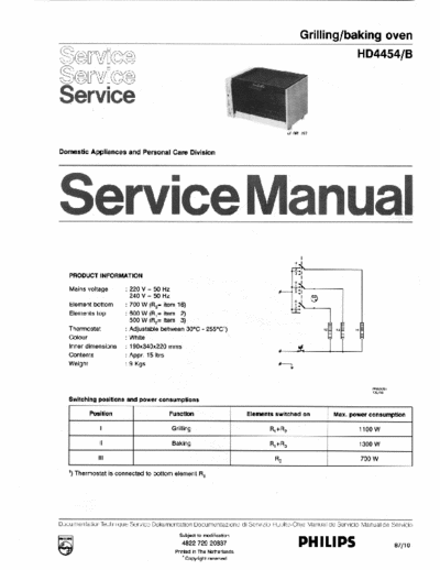 PHILIPS HD4454 [/B] Service Manual Grilling Baking Oven - pag. 3