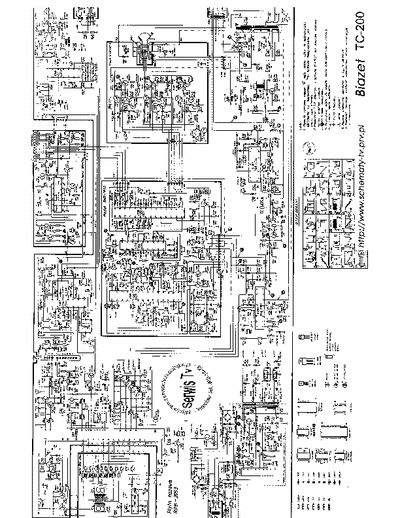 biazet biazet 200 service manual