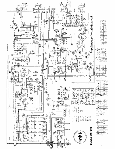 biazet biazet201 service manual