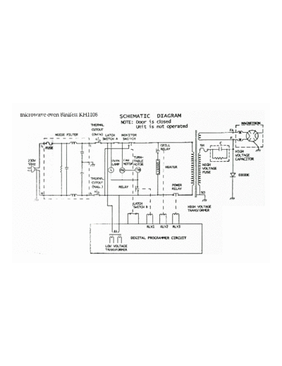 bifinett KH1108 schema