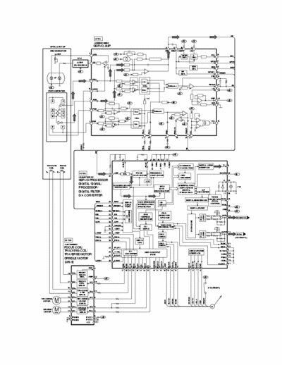 Panasonic SA_AK18 FULL