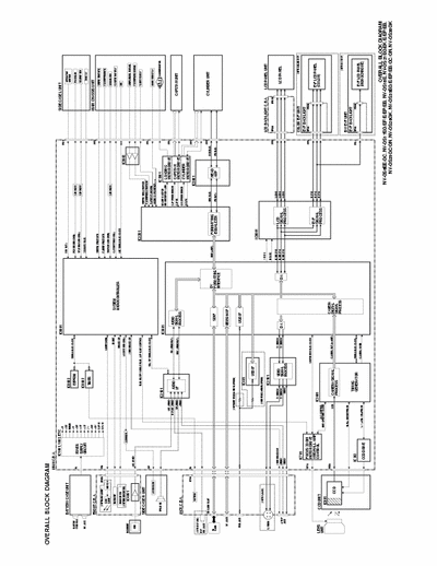 panasonic gs35 Service manual: NV-GS6, GS17, GS18, GS21, GS25, GS28, GS35, GS38