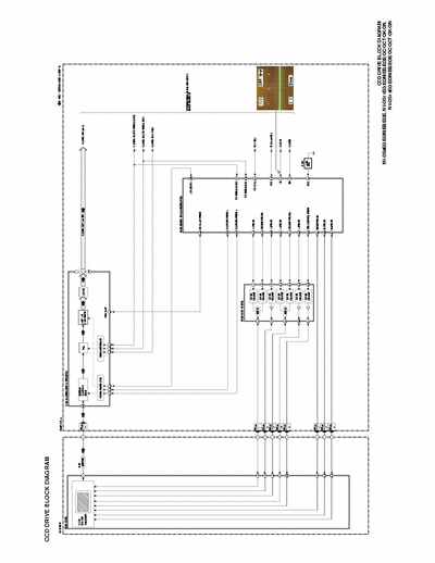 panasonic nv-gs11 I really need service manual for this, or at least schematics, problem is that when I put powercord in, nothing happends.. thanks