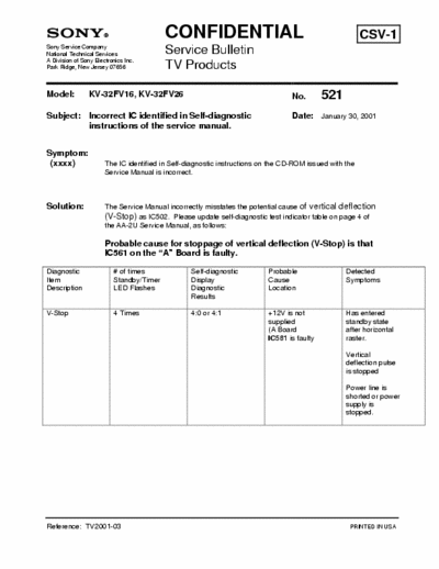 Sony KV-32FV16 KV-32FV26 Symptom: The IC identified in Self-diagnostic instructions on the CD-ROM issued with the
Service Manual is incorrect. - pag. 1