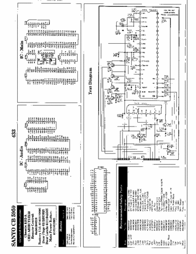 Sanyo cb5959 cb5959