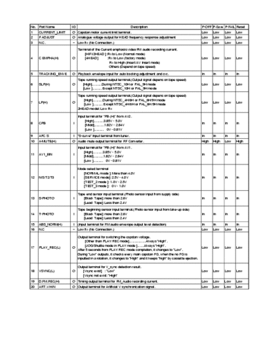 Panasonic NV-FJ632EE NV-FJ632EE.part3