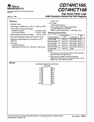 Harris Semiconductor cd74hc166 High Speed CMOS Logic 8-Bit Parallel-In/Serial-Out Shift Register