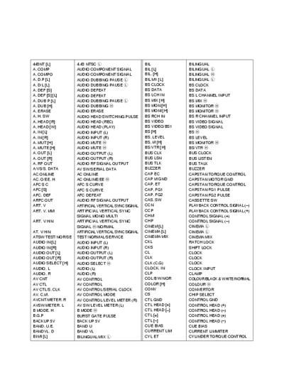 Panasonic NV-FJ632EE NV-FJ632EE.part2