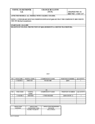 Funai 11AK20 Schema Elettrico e Note di servizio