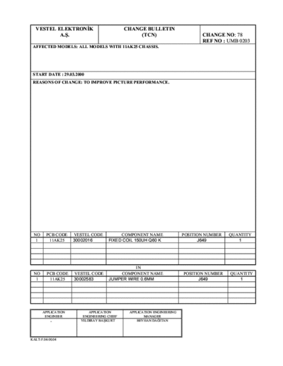 Funai 11AK25 Schema Elettrico