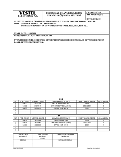 Vestel AK30 AK30 Change Bulletin