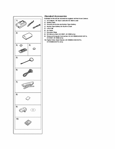 Panasonic NV-DS27EG Service Manual for Panasonic NV-DS27EG