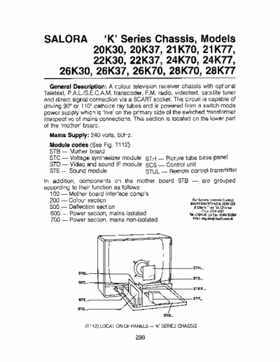 Salora 20K30 20K37 21K70 21K77 22K30 22K37 24K70 Service Information Colour Television Chassis K Series - pag. 13