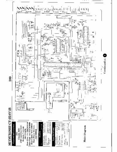 Mitsubishi ct-25av1b ct-25av1b
chassis EE3