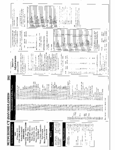 Mitsubishi ct-25av1bd/ld/bds ct-25av1bd/ld/bds
chassis EE3