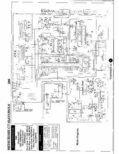 Mitsubishi ct-25av1bs/ls ct-25av1bs/ls
chassis EE3