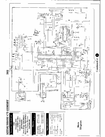 Mitsubishi ct-25m5bt ct-25m5bt
chassis EE4