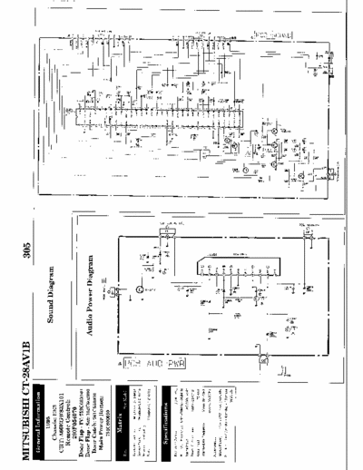 Mitsubishi ct-28av1b ct-28av1b
chassis EE3