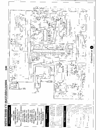 Mitsubishi ct-28av1bd ct-28av1bd/ld/bds
chassis EE3
