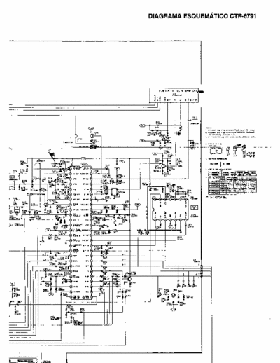 Sanyo CTP6791 TV Sanyo