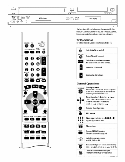 Panasonic NV-VHD1EE NV-VHD1EE.part1