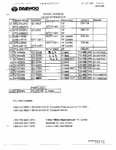 Daewoo  daewoo_model_cross_reference