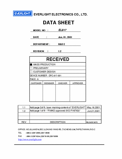 SMPS ATX D DATASHEET