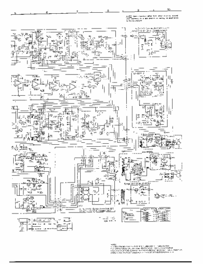 DENON PMA520 PMA520