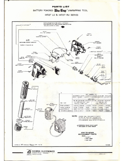 COOPER 14R2F Wire wrap tools