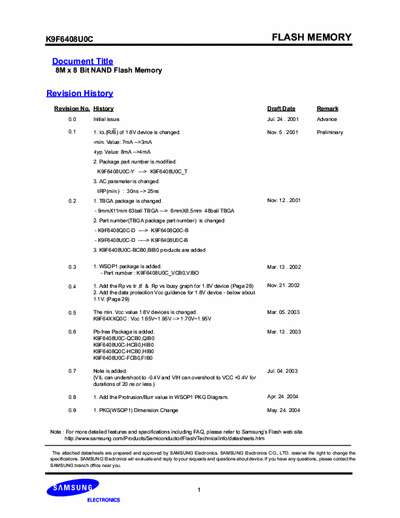 samsung k9f6408u0c samsung 8mb flash memory datasheet on memory card ps2