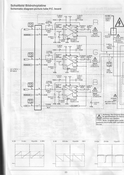 Schneider Scenaro SERVICE-INFO PART1