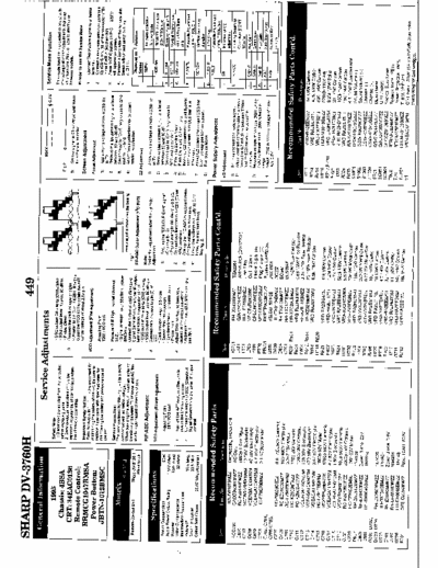 sharp dv-3760s service manual