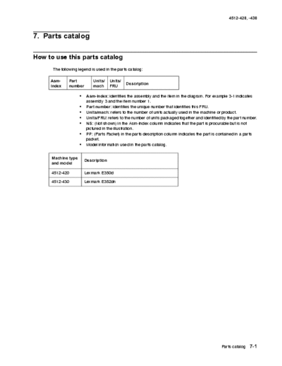 Lexmark E350d/dn 4512-420/430 9p Parts catalog