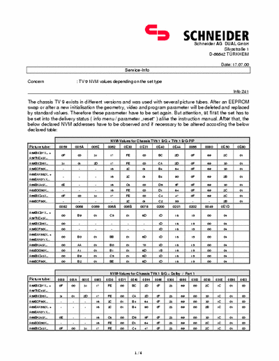 Schneider TV9 Schneider service mode&NVM values