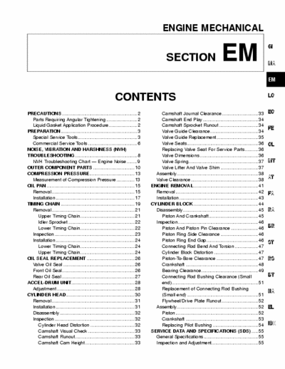 NISSAN ALTIMA 2000 NISSAN ALTIMA 2000 (L30 SERIES) MANUAL SERVICE PART 5 & 6.