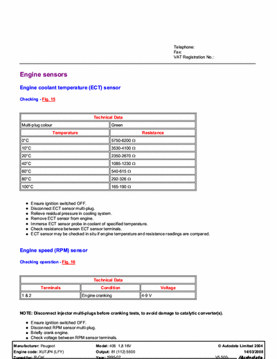 PSA petrol engine type XU All in one of to PSA Peugeot/Citroen Petrol engine types XU and engine sensors types.