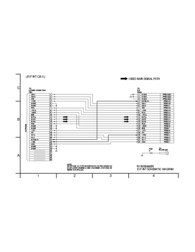 Panasonic NV-MD9000EN NV-MD9000EN part #2