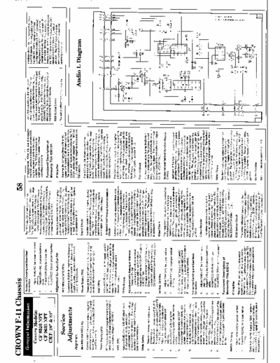 Crown CF9528NFT Crown color tv
Models: CF9528NFT, CF9633NFT
Chassis: F-11
Schematics