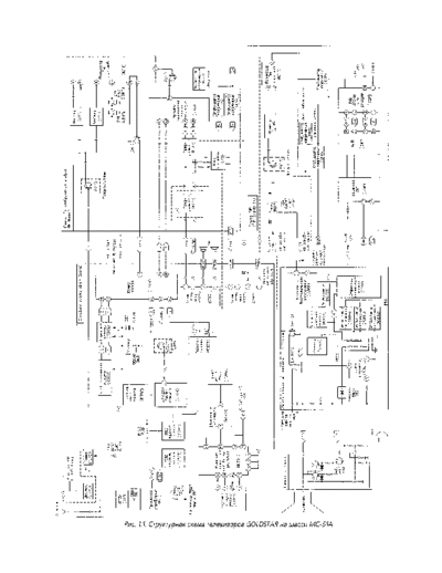 Goldstar CF29C44 | CF29C80 | CF29B20 | CF29C60 | CF29C70 | CF25C44  CF25C80 | CF25C60 | CF25C70 Schematics of CF29C44 | CF29C80 | CF29B20 | CF29C60 | CF29C70 | CF25C44  CF25C80 | CF25C60 | CF25C70