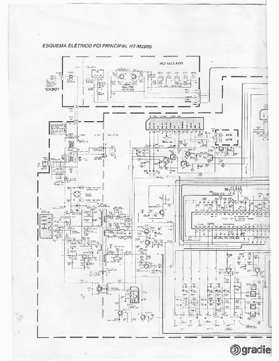 gradiente htm299 esquema